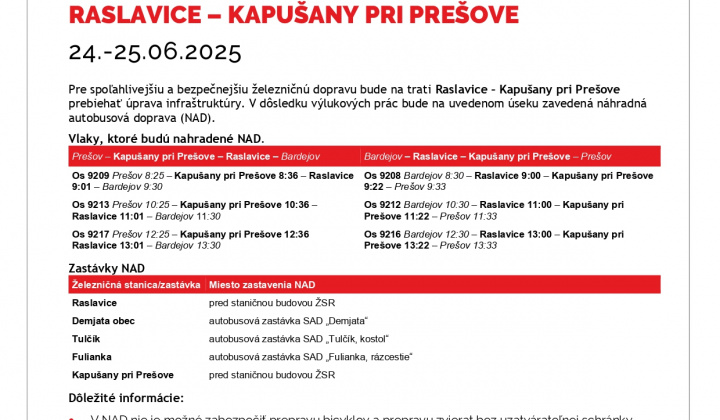 Fotka - Raslavice - Kapušany pri Prešove_24.-25.06.25_V