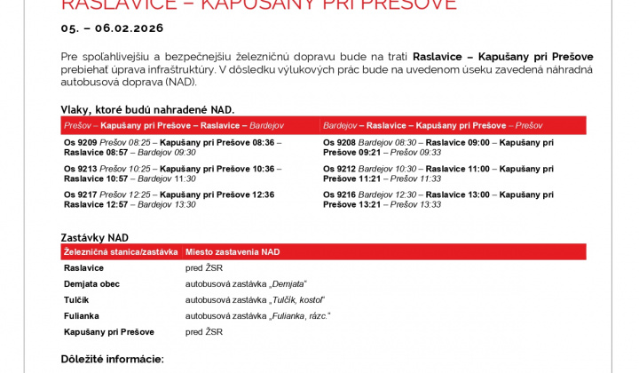 Fotka - Výluky ŽSR Raslavice - Kapušany 5.  6. 2026
