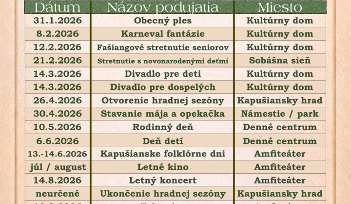 Fotka - Kultúrno-spoločenské podujatia obec Kapušany 2026