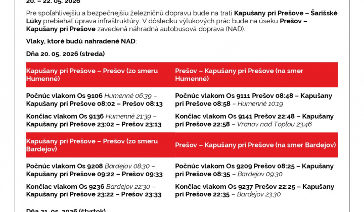 Fotka - Nepretržitá výluka ŽSR Prešov_Kapušany 20.5.26 až 22.5.26
