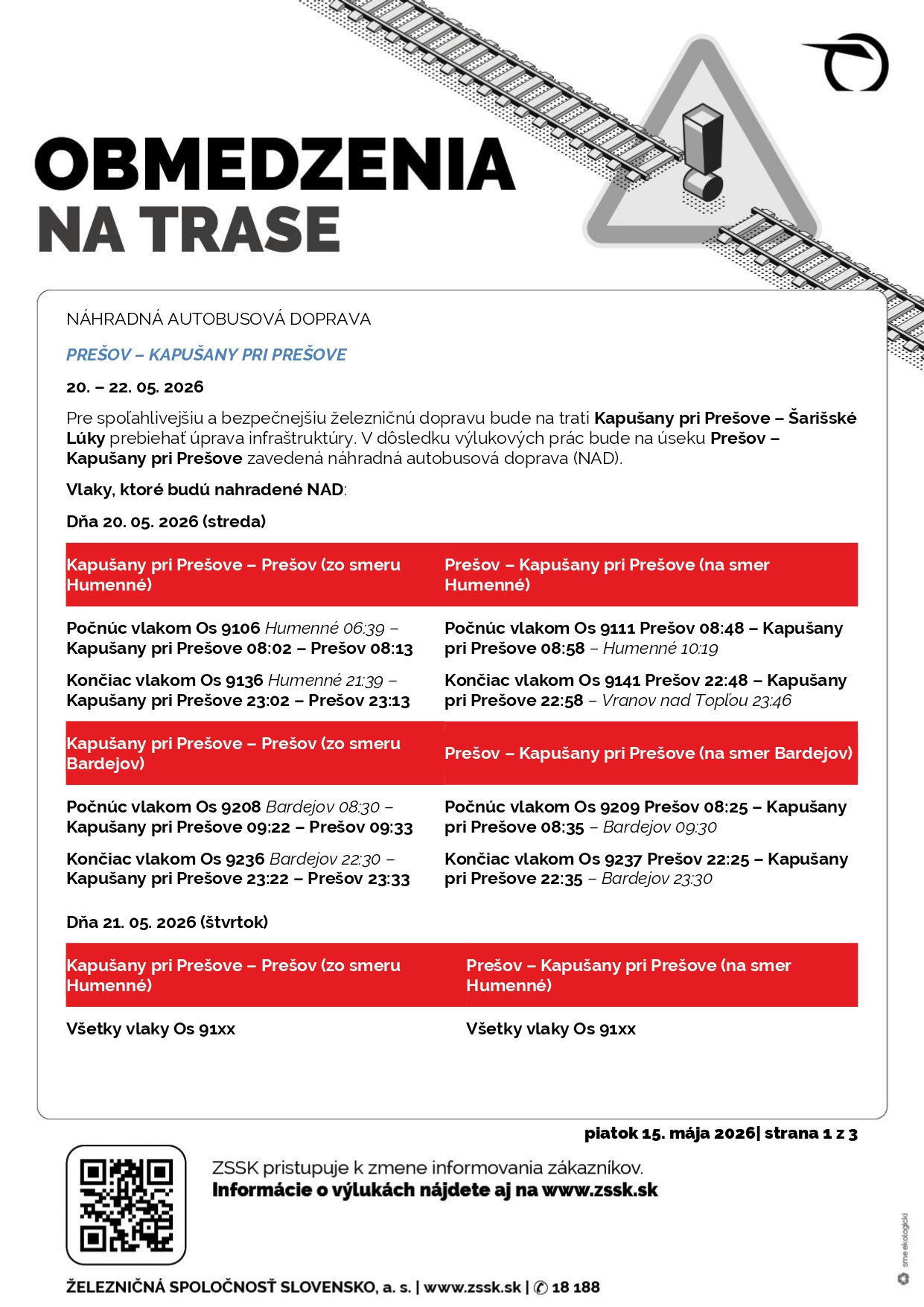 Fotka - Nepretržitá výluka ŽSR Prešov_Kapušany 20.5.26 až 22.5.26