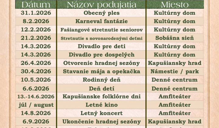 Fotka - Plán kultúrnych podujatí rok 2026