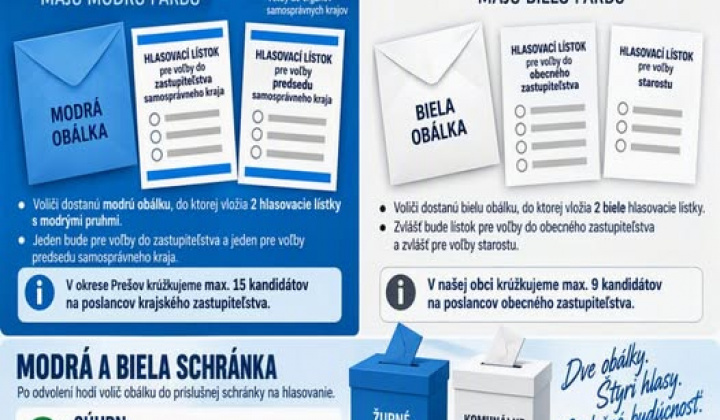 Fotka - Manuál k Spojeným voľbám  do orgánov samosprávy obcí a do orgánov samosprávnych krajov 24. 10. 2026