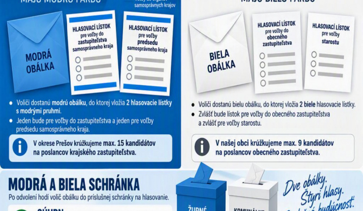 Fotka - Manuál k Spojeným voľbám  do orgánov samosprávy obcí a do orgánov samosprávnych krajov 24. 10. 2026